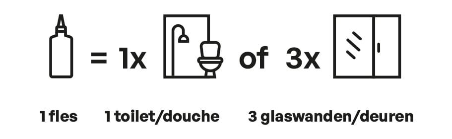 Verbruik uitleg - toilet en badkamer seal (2)